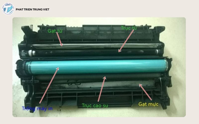 Lô sấy hoặc gạt mực gặp sự cố